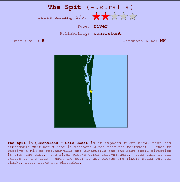 The Spit surf location map and break info