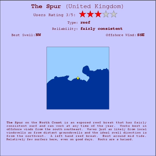 The Spur surf location map and break info