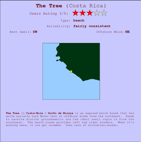The Tree surf location map and break info