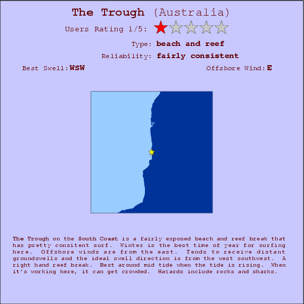 The Trough break location map and break info