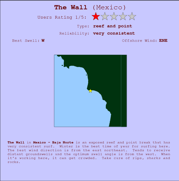 The Wall surf location map and break info