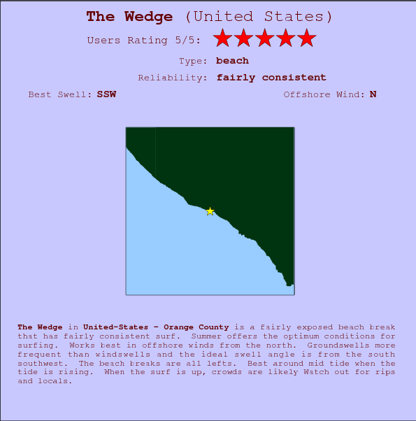 The Wedge surf location map and break info