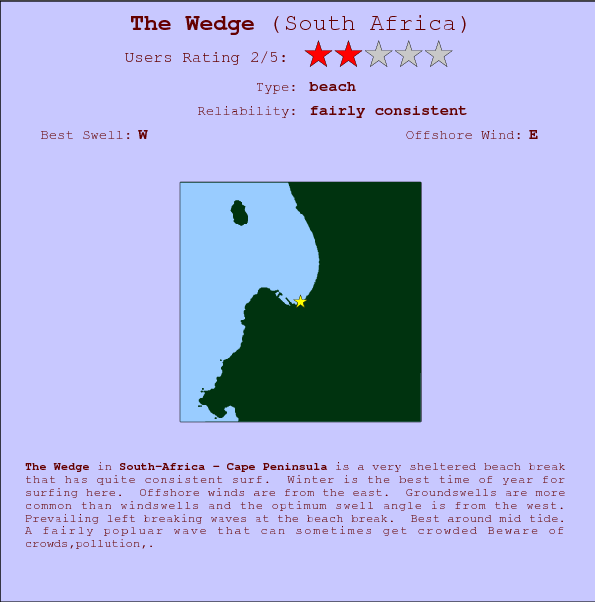 The Wedge surf location map and break info