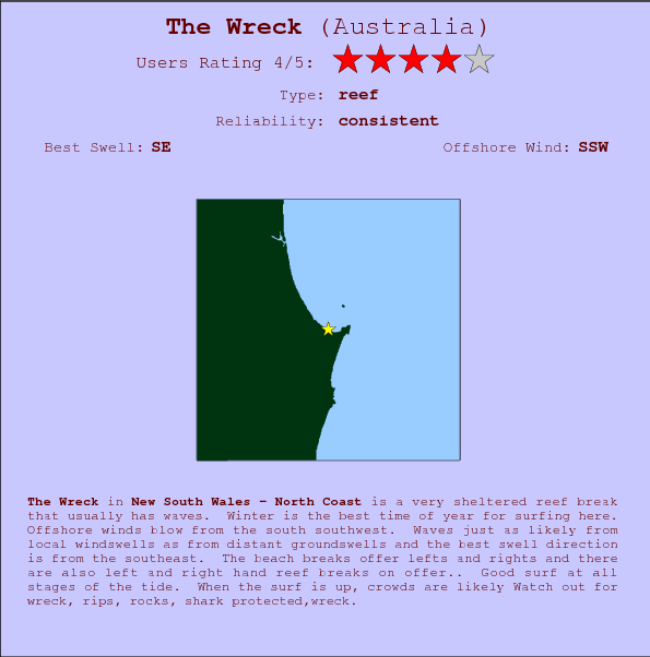The Wreck surf location map and break info