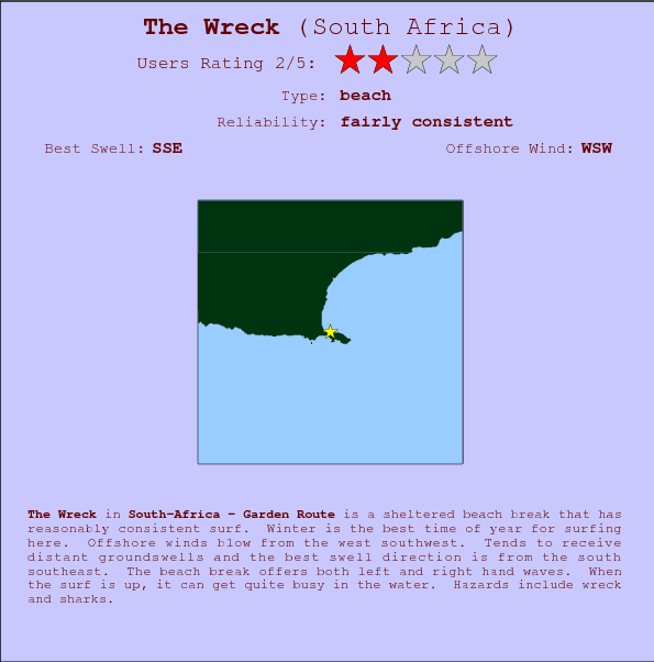 The Wreck break location map and break info