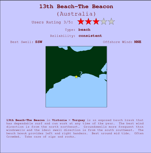 13th Beach-The Beacon surf location map and break info