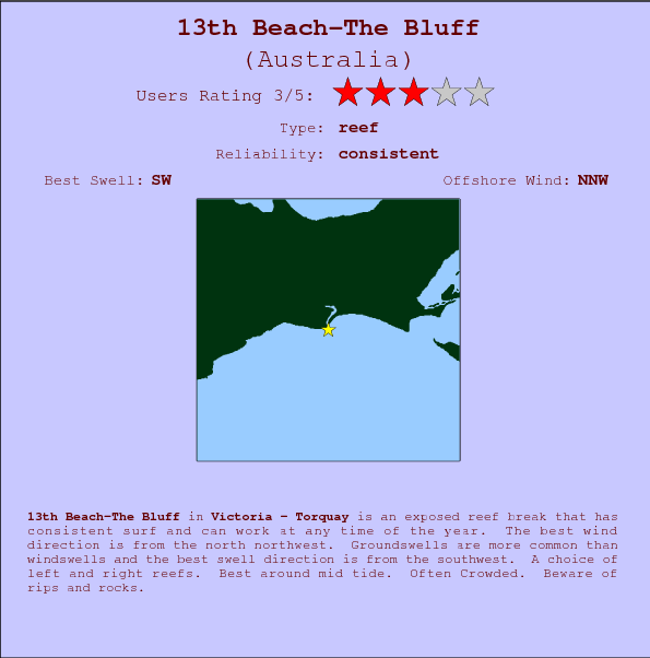 13th Beach-The Bluff surf location map and break info