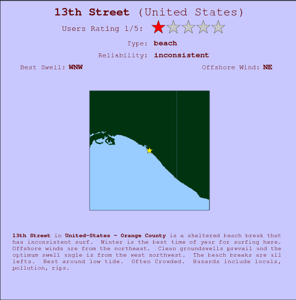 13th Street surf location map and break info