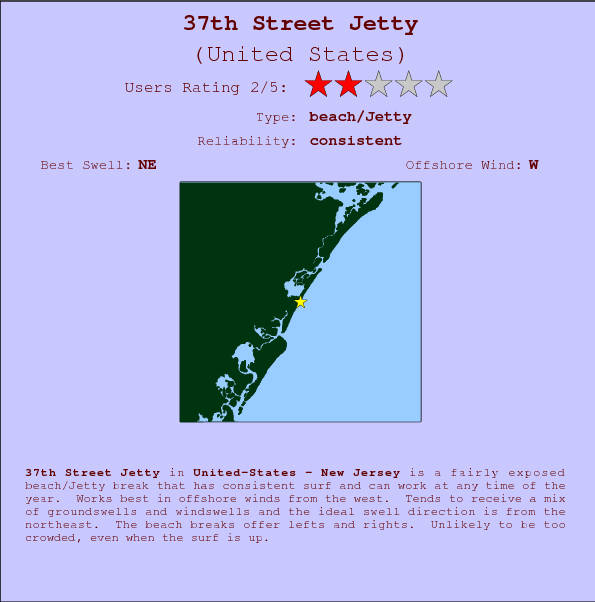 37th Street Jetty break location map and break info