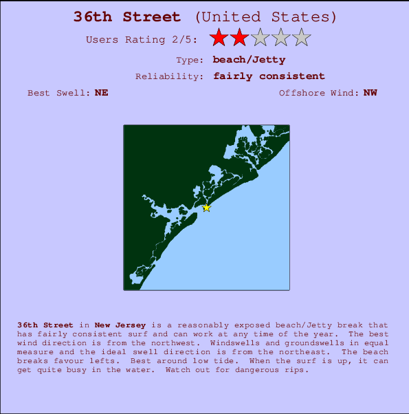 36th street surfline