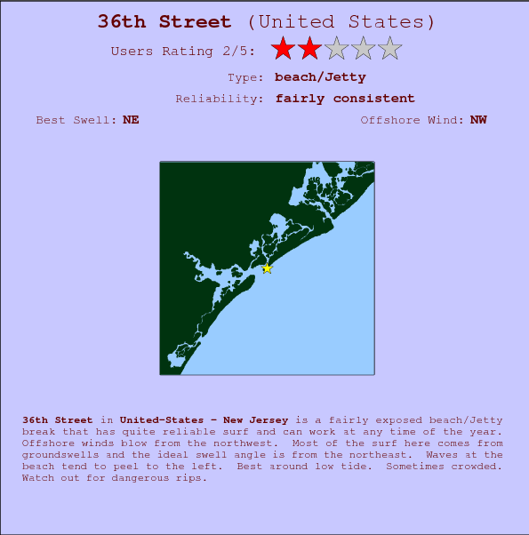36th Street surf location map and break info