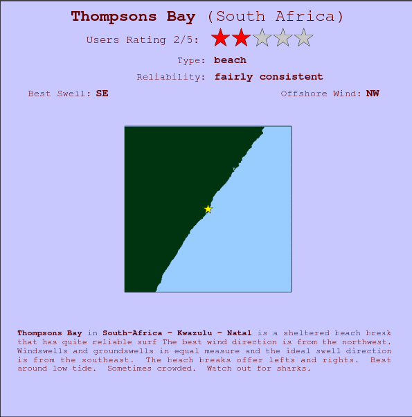 Thompsons Bay surf location map and break info