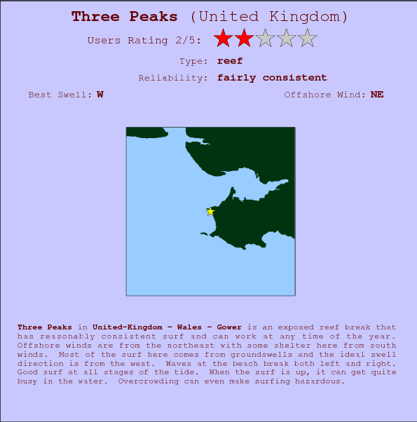 Three Peaks surf location map and break info