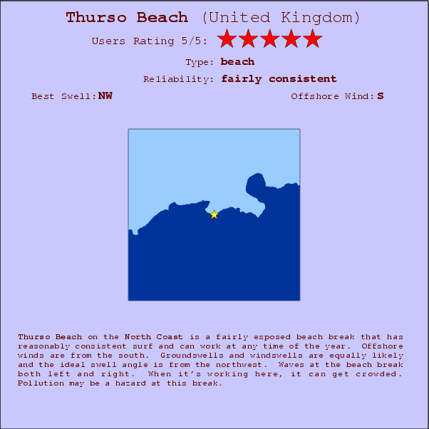 Thurso Beach surf location map and break info