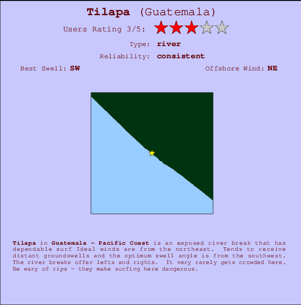 Tilapa surf location map and break info