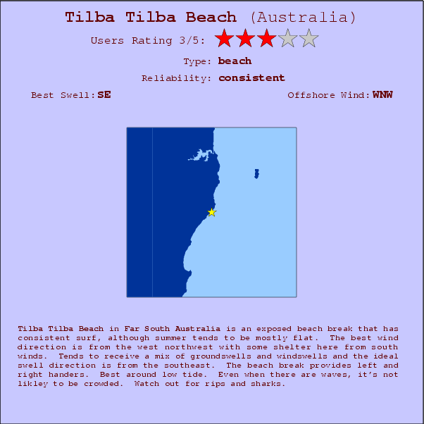 Tilba Tilba Beach surf location map and break info