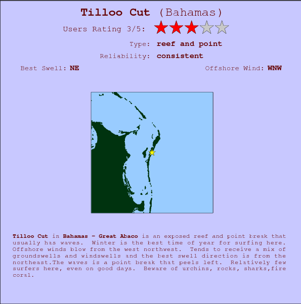 Tilloo Cut break location map and break info
