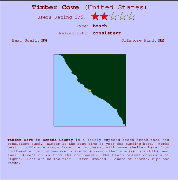 Timber Cove Surf Forecast and Surf Reports (CAL Sonoma, USA)