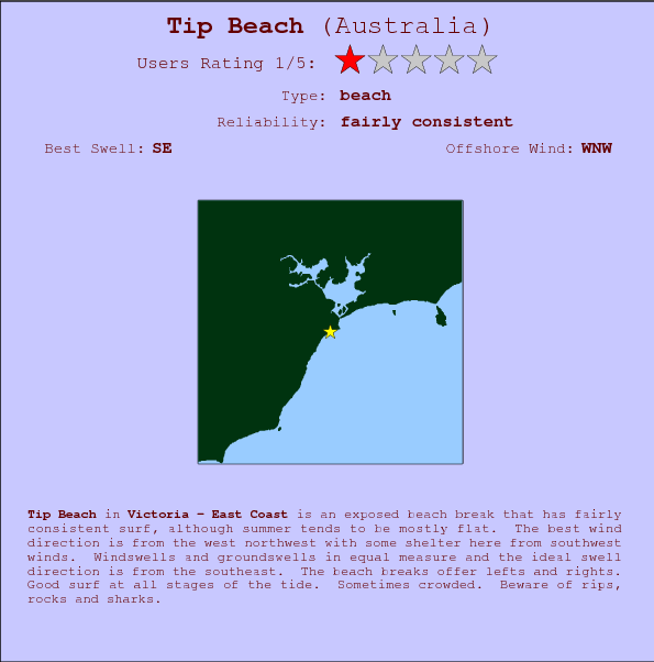 Tip Beach surf location map and break info