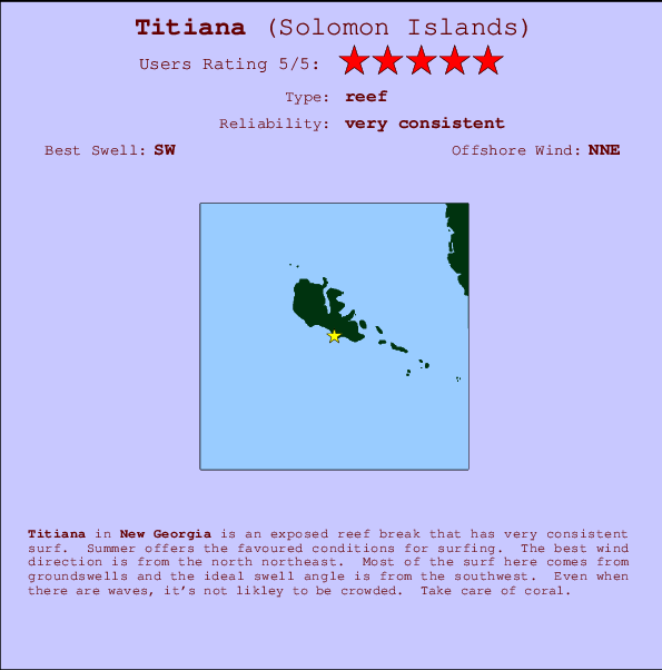 Titiana break location map and break info