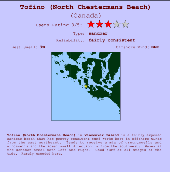 Tofino surf location map and break info