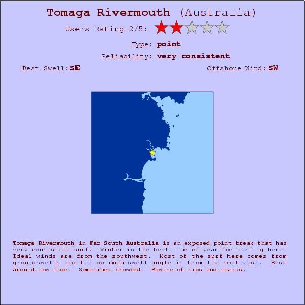 Tomaga Rivermouth surf location map and break info