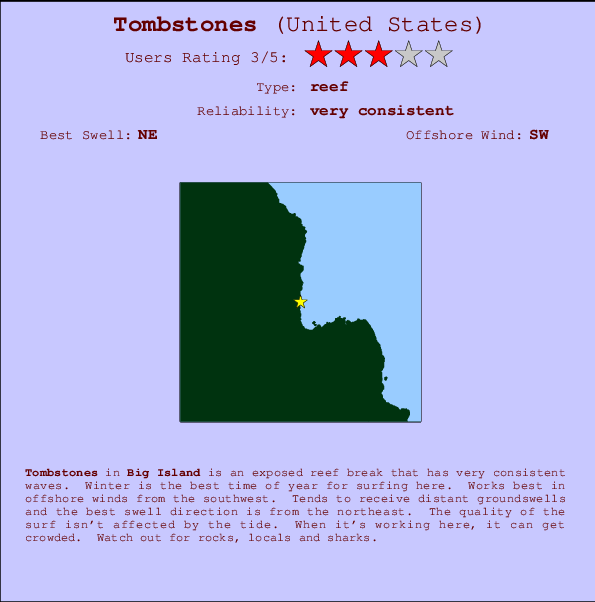 Tombstones surf location map and break info