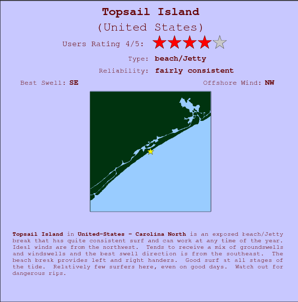 Topsail Island break location map and break info