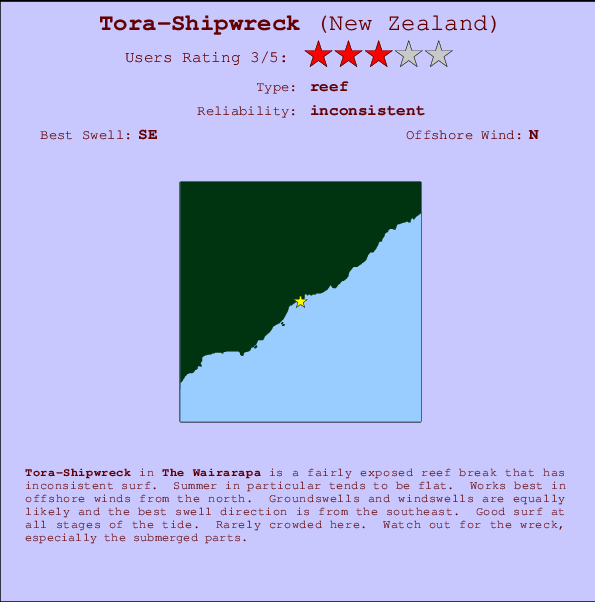 Tora-Shipwreck break location map and break info