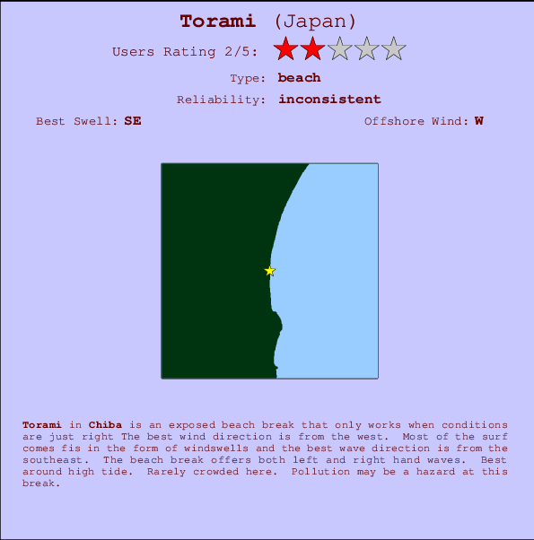 Torami surf location map and break info