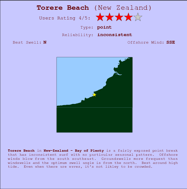 Torere Beach surf location map and break info