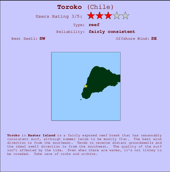 Toroko break location map and break info