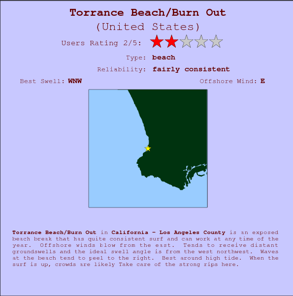 Torrance Beach/Burn Out surf location map and break info