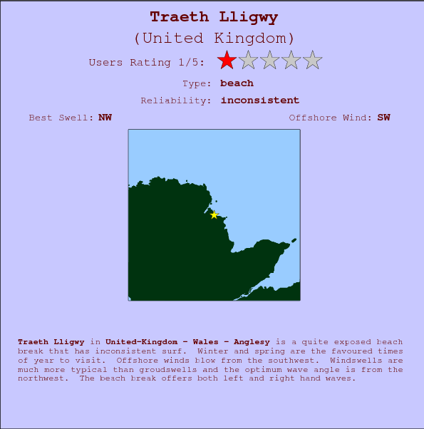 Traeth Lligwy surf location map and break info