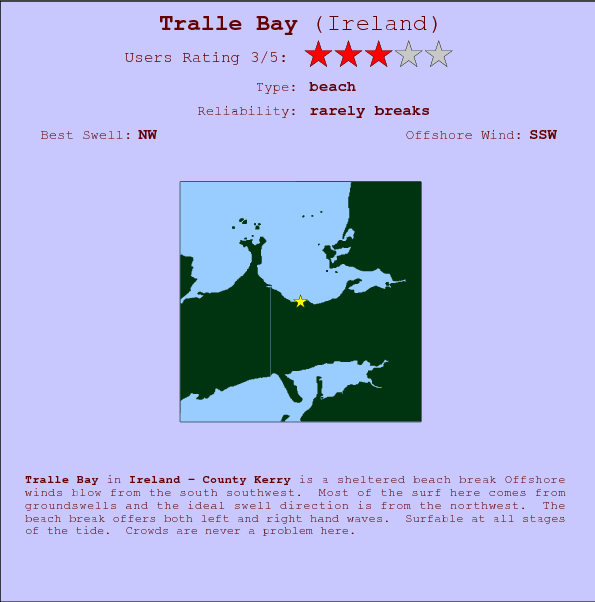 Tralle Bay break location map and break info