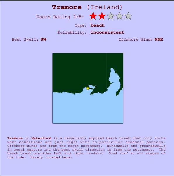 Tramore surf location map and break info