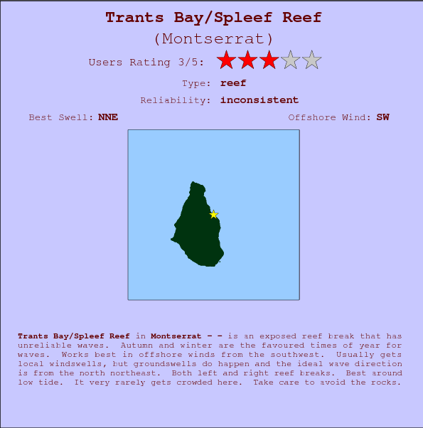 Trants Bay/Spleef Reef surf location map and break info