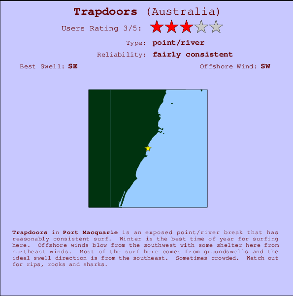 Trapdoors break location map and break info