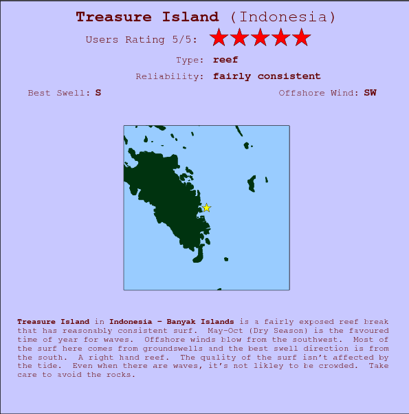 Treasure Island surf location map and break info