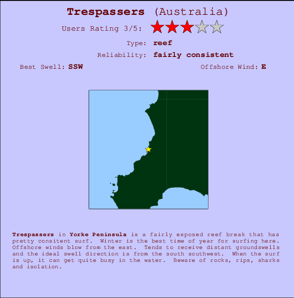 Trespassers break location map and break info