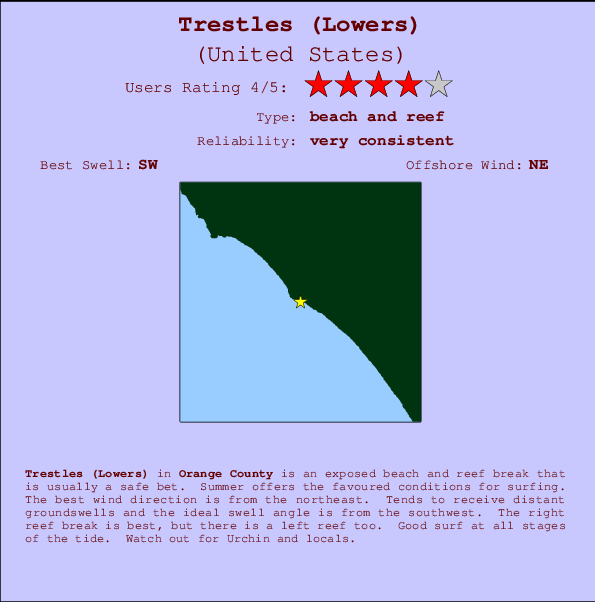 Trestles (Lowers) surf location map and break info