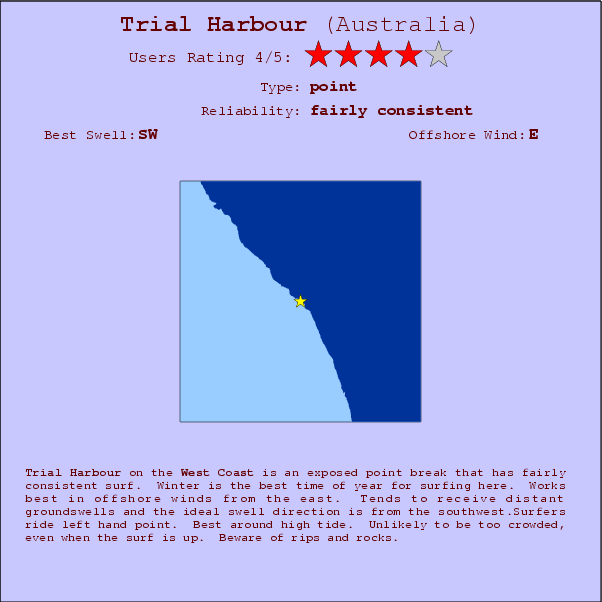 Trial Harbour break location map and break info