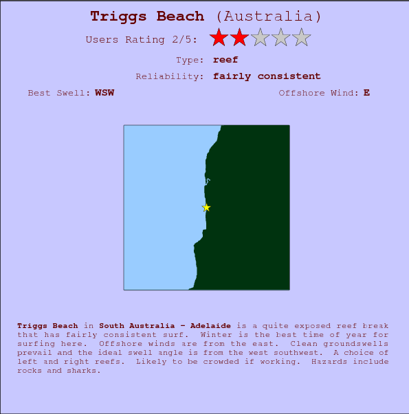 Triggs Beach break location map and break info