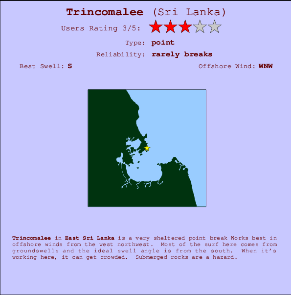 Trincomalee surf location map and break info