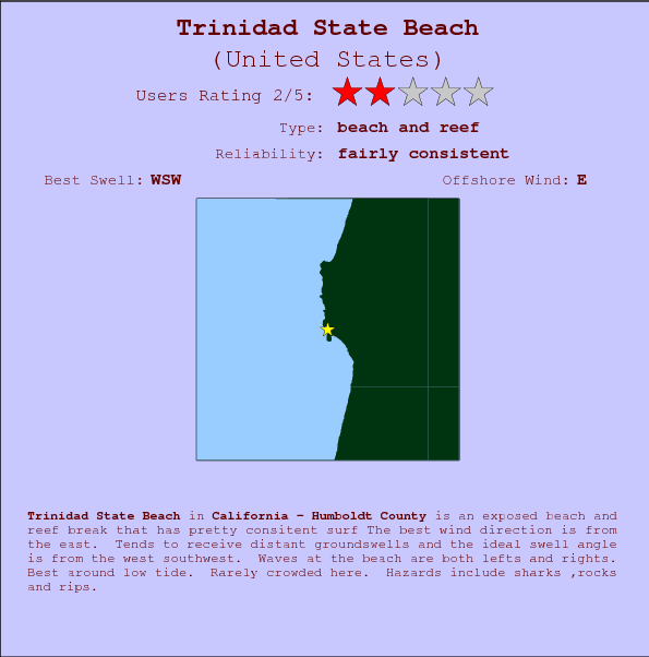 Trinidad State Beach surf location map and break info