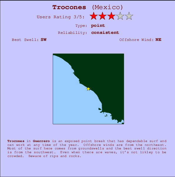 Trocones surf location map and break info