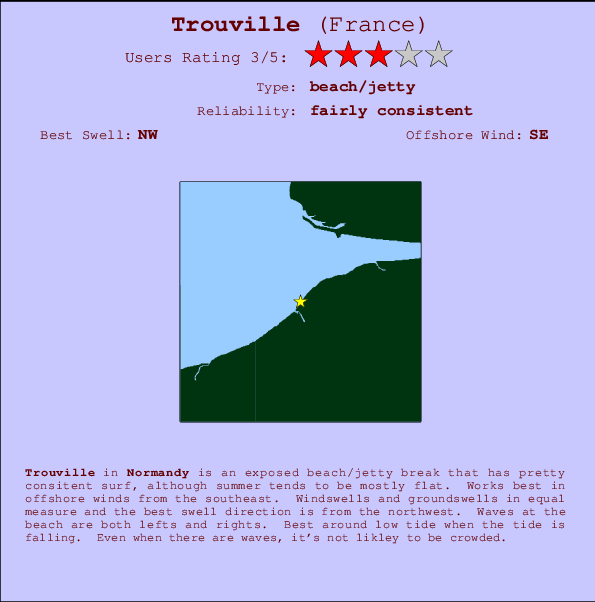 Trouville break location map and break info