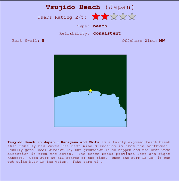 Tsujido Beach break location map and break info