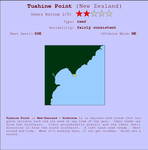 Tuahine Point surf location map and break info