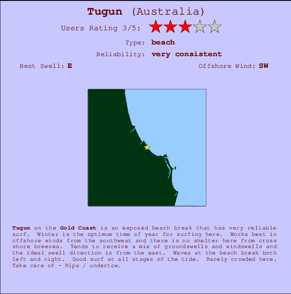 Tugun Surf Forecast and Surf Reports (QLD Gold Coast, Australia)